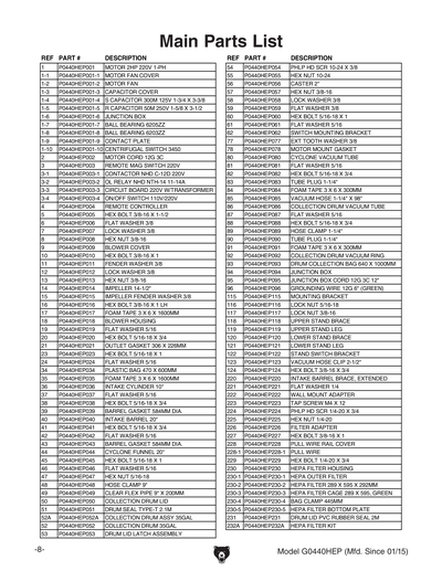 Part Diagram for G0440HEP