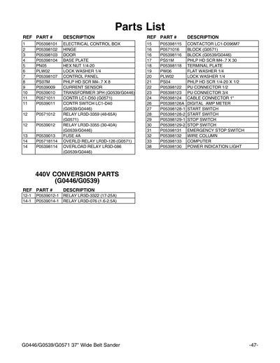 Part Diagram for G0446