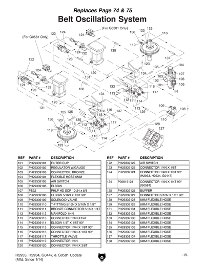 Part Diagram for G0447