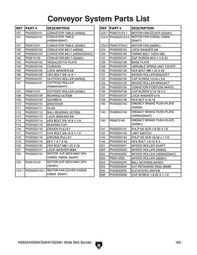 Part Diagram for G0447