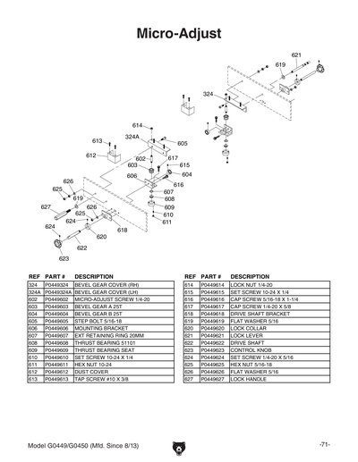 Part Diagram for G0450