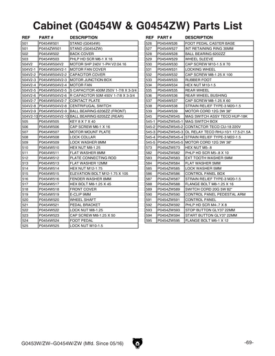 Part Diagram for G0453W