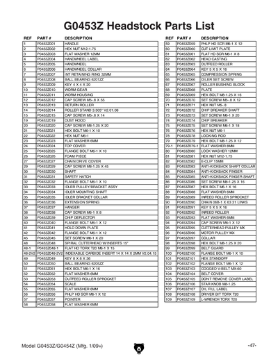 Part Diagram for G0453Z