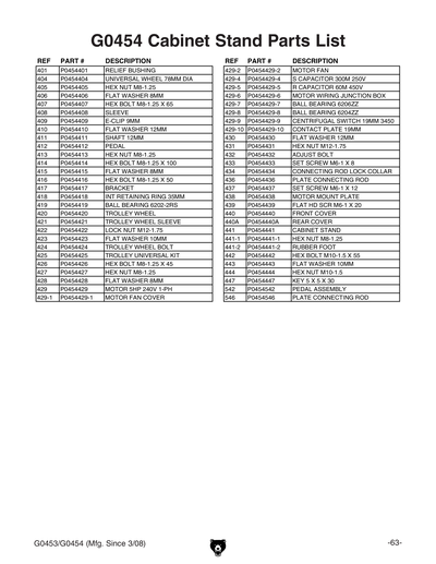 Part Diagram for G0454