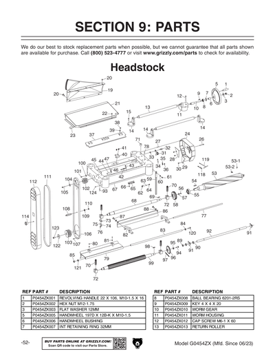 Parts for 20