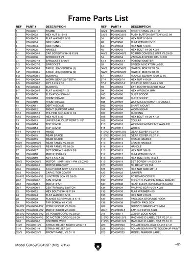 Part Diagram for G0459P