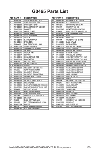 Part Diagram for G0465