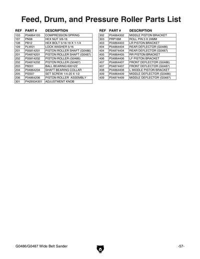 Part Diagram for G0487