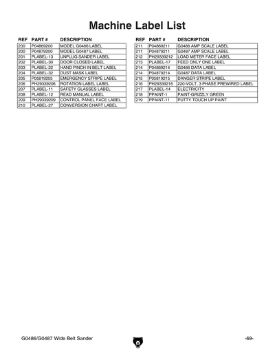 Part Diagram for G0487