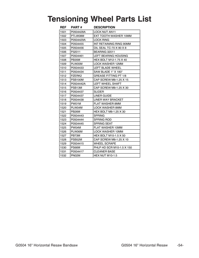 Part Diagram for G0504