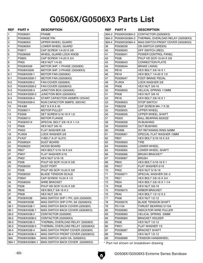 Part Diagram for G0506X3