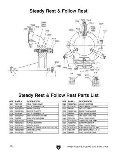 Parts for G0509 16
