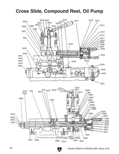 Part Diagram for G0509G