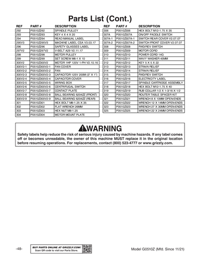 Parts for G0510Z 1 HP Shaper - Grizzly Industrial, Inc.