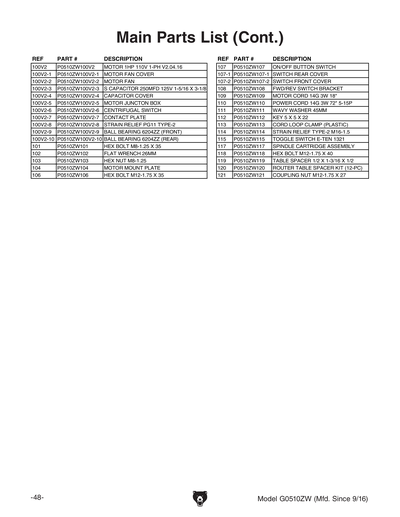 Part Diagram for G0510ZW
