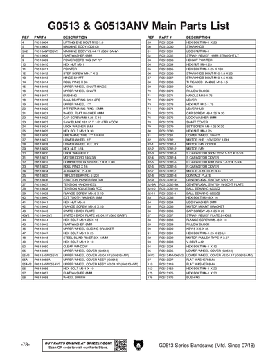Parts for G0513ANV 17