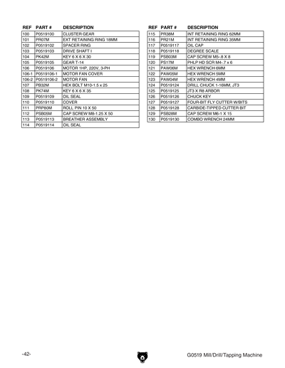 Part Diagram for G0519