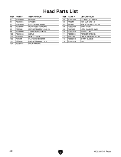 Part Diagram for G0520