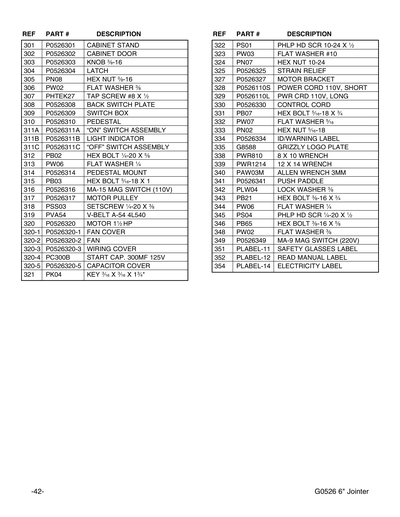 Part Diagram for G0526