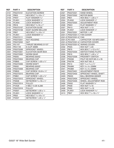 Parts for G0527 18