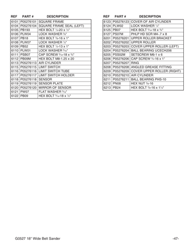 Part Diagram for G0527