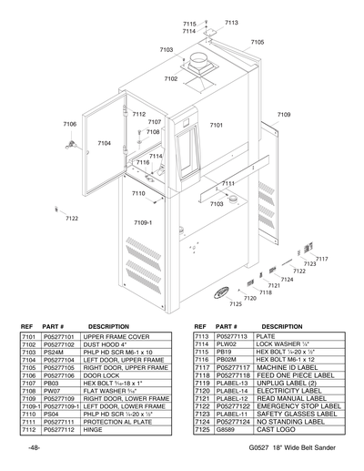 Parts for G0527 18