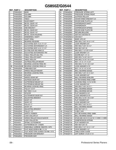 Part Diagram for G0544