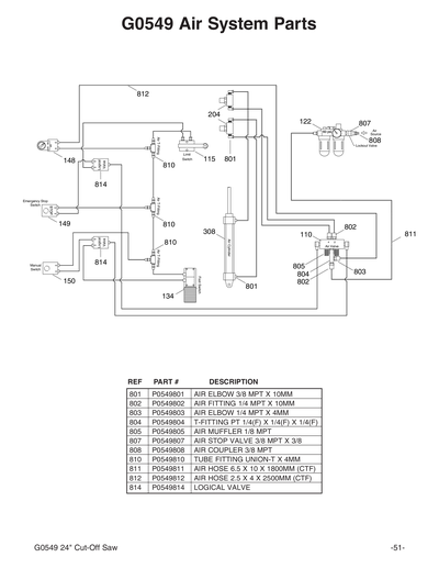Parts for G0549 24