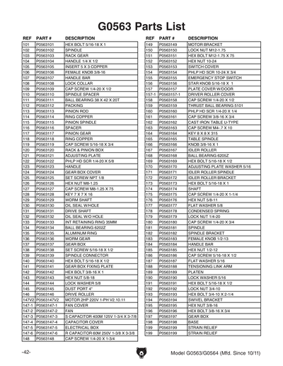 Part Diagram for G0563