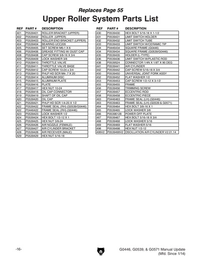 Part Diagram for G0571