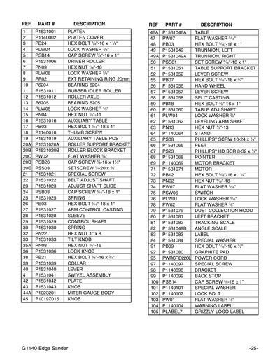 Part Diagram for G0574