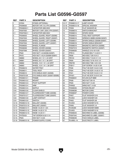 Part Diagram for G0597