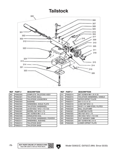 Part Diagram for G0602