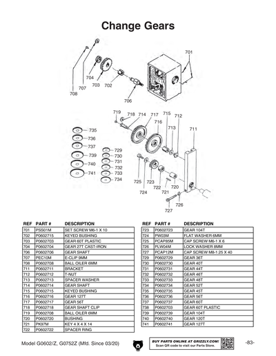 Parts for G0602 10