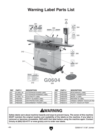 Part Diagram for G0604X