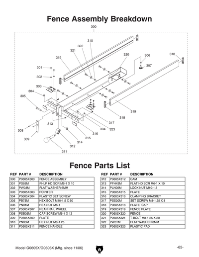 Part Diagram for G0606X