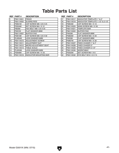 Part Diagram for G0611X