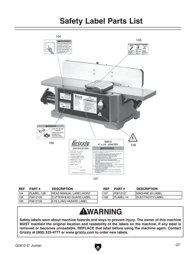 Part Diagram for G0612
