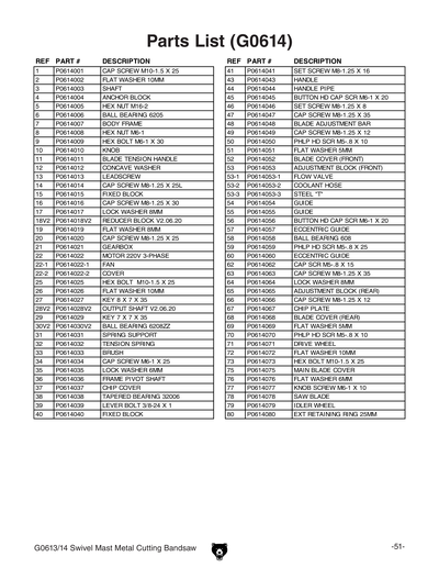 Part Diagram for G0614