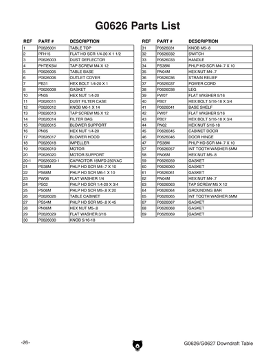 Part Diagram for G0626