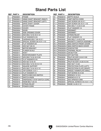 Part Diagram for G0634