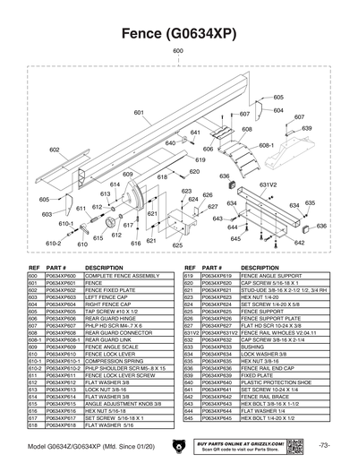Parts for G0634XP 12