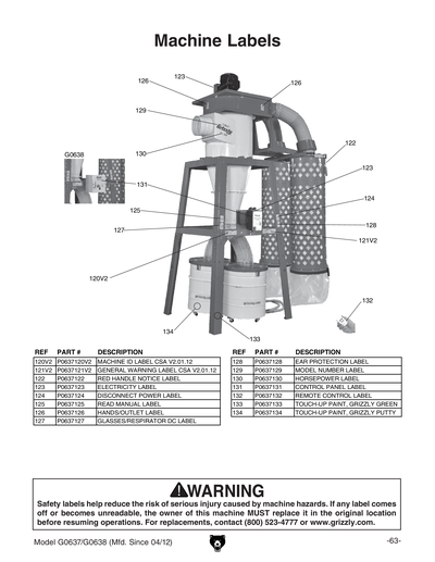 Parts for G0637 7-1/2 HP 3-Phase Cyclone Dust Collector - Grizzly