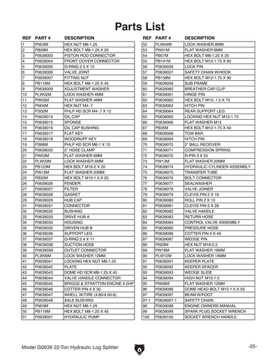 Part Diagram for G0639