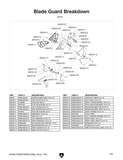Part Diagram for G0652