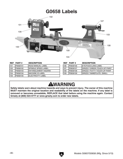 Parts for G0658 12 x 20 Heavy-Duty Bench-Top Wood Lathe - Grizzly