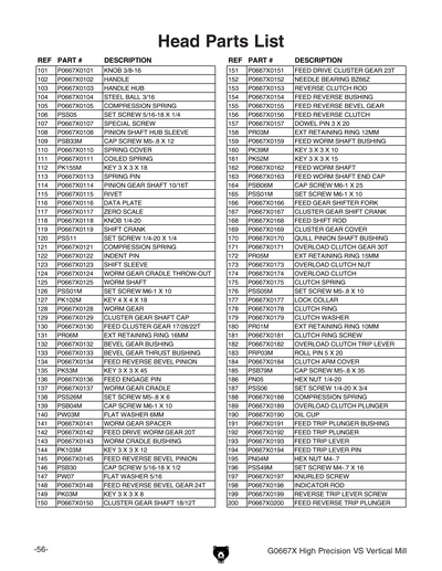 Part Diagram for G0667X