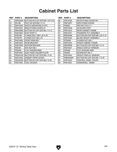 Part Diagram for G0674