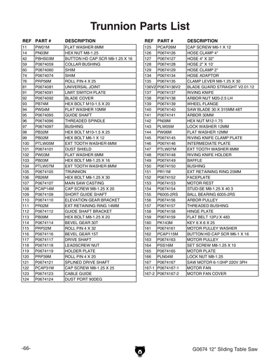 Part Diagram for G0674
