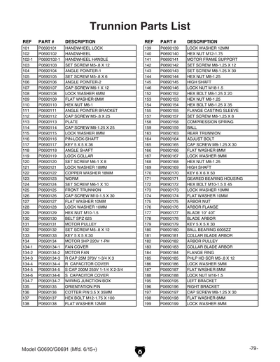 Part Diagram for G0691